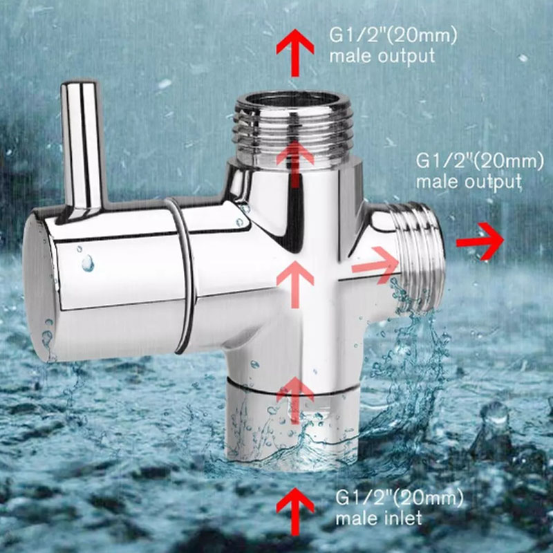 Shower Diverter Valve Bathroom - Shower Valve Cartridge incelemesi ve fiyatı
