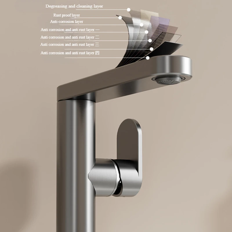 Bathroom faucet, 360 ° rotatab - Silicone Tap Washer incelemesi ve fiyatı