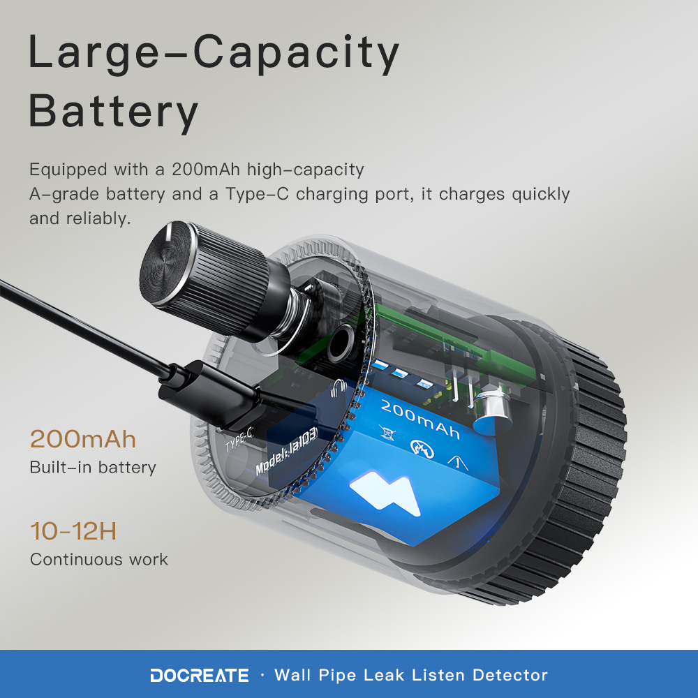 Type C Pipe Leak Detector 1300 - Pipe Freeze Spray incelemesi ve fiyatı
