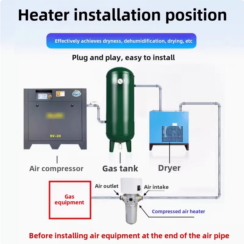 Small Pipe Solenoid Valve Anti - Pipe Freeze Spray incelemesi ve fiyatı