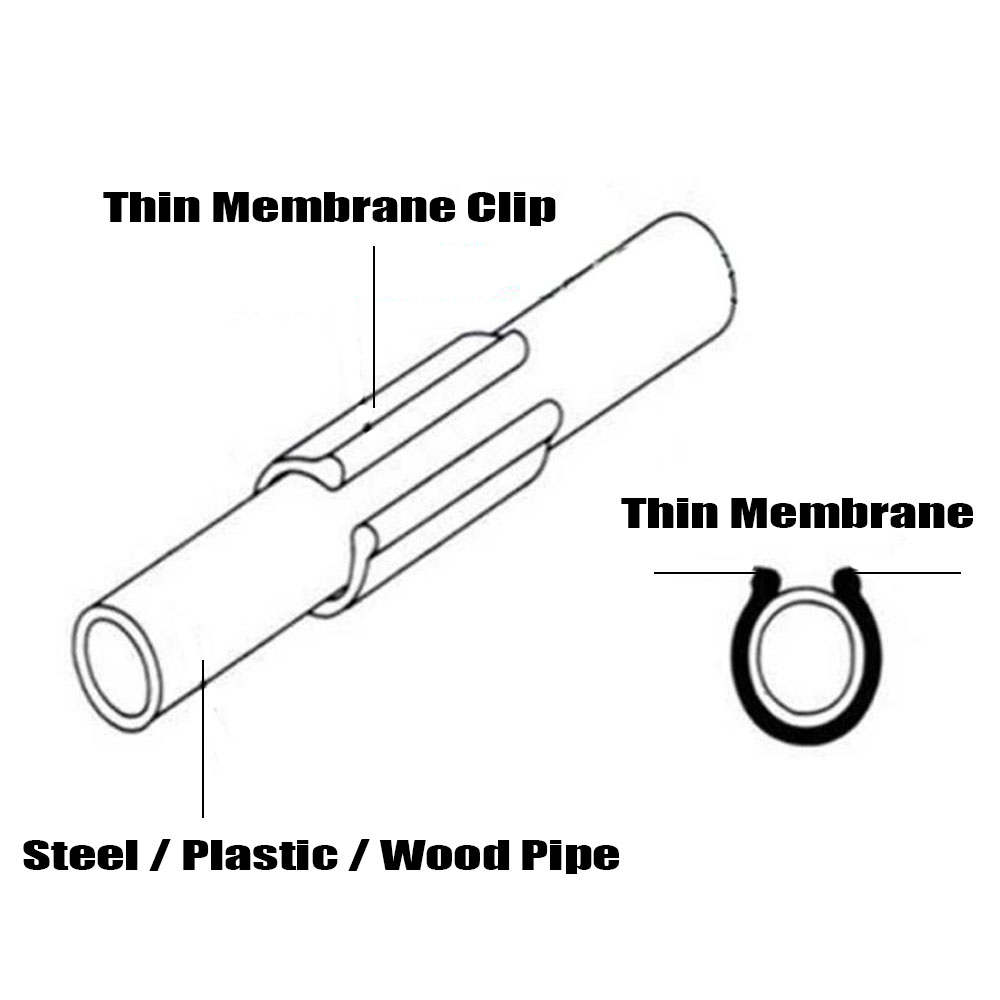 20-50PCS 19/20/22/25/28MM Gard - Plastic Pipe Clip incelemesi ve fiyatı