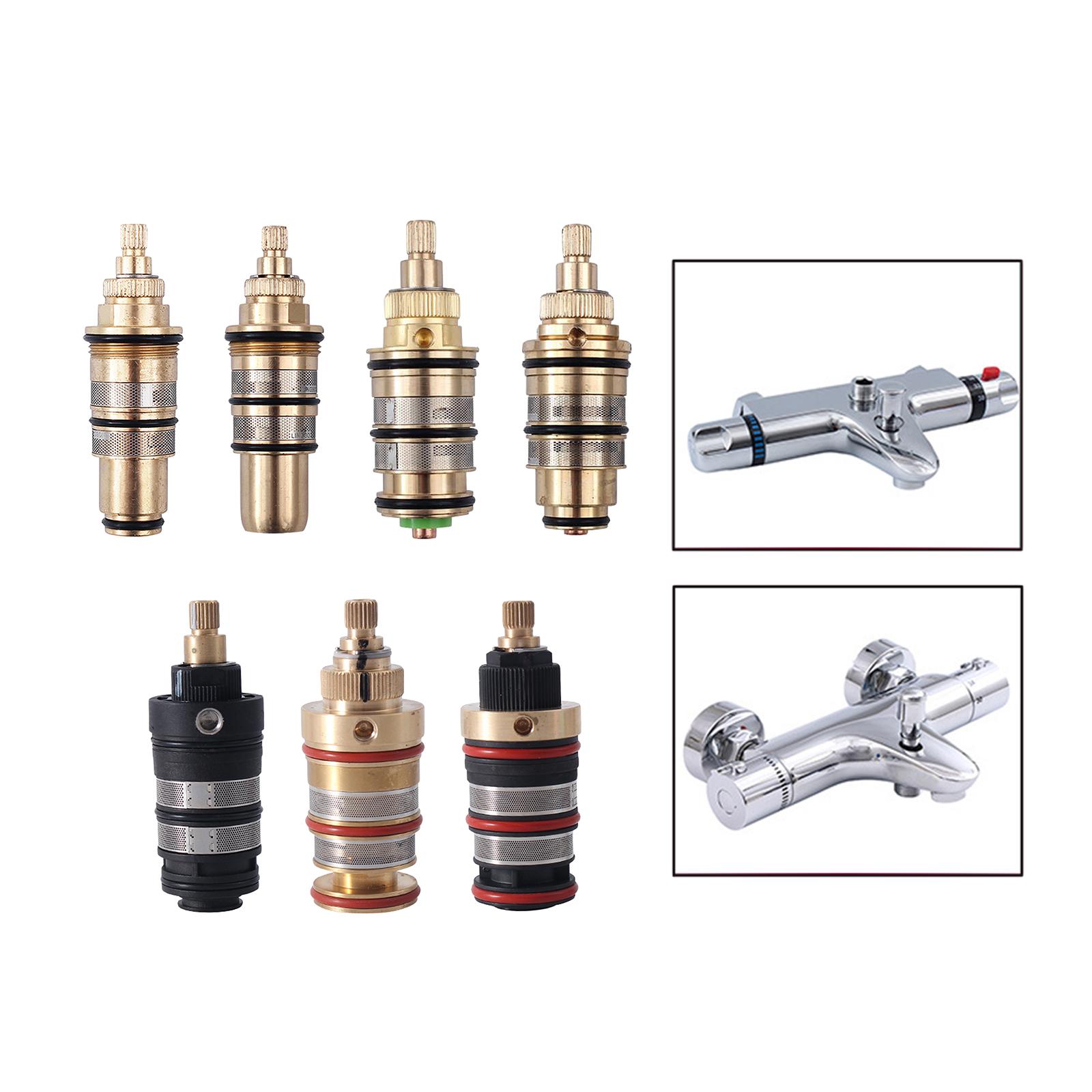 Thermostatic Cartridge Valve S - Basin Mixer Cartridge incelemesi ve fiyatı