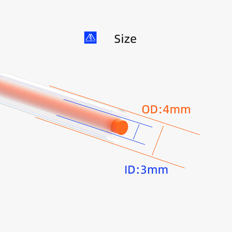 Mellow Semi Transparency ID3mm - Ptfe Tape Thread incelemesi ve fiyatı