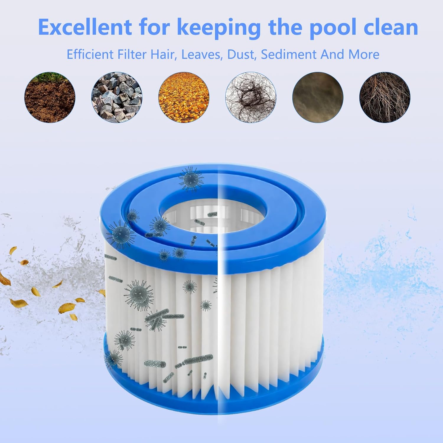 Accessories Type VI Filter Fit - Basin Mixer Cartridge incelemesi ve fiyatı