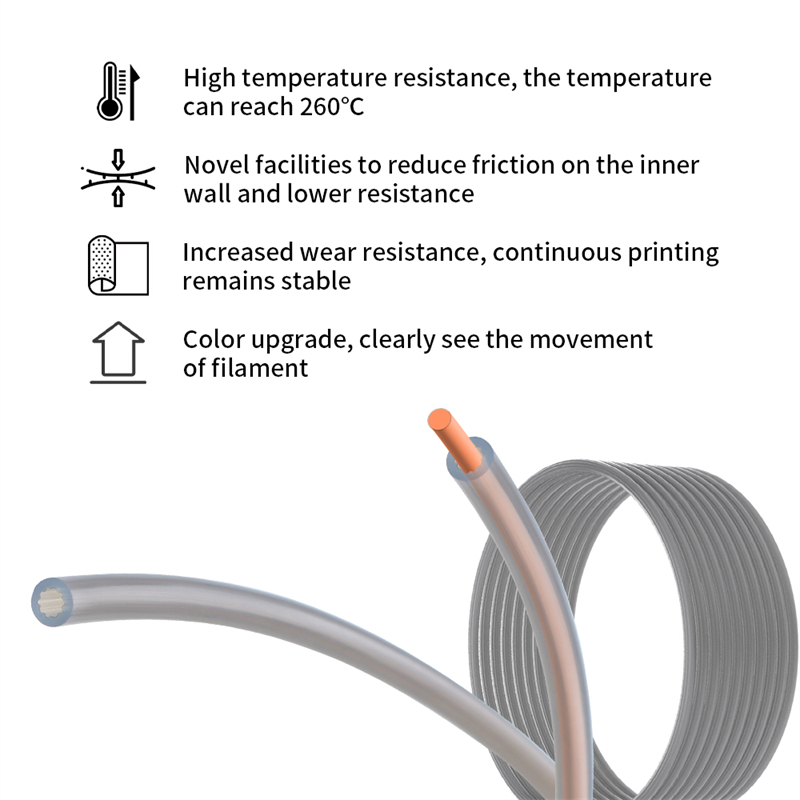 Star Shaped Low Resistance Hig - Ptfe Tape Thread incelemesi ve fiyatı