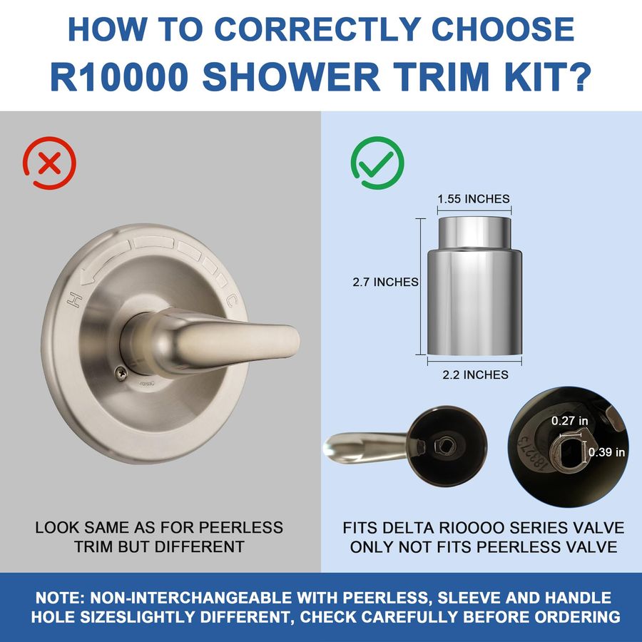 for D Faucet 13 Series SingleF - Shower Valve Cartridge incelemesi ve fiyatı