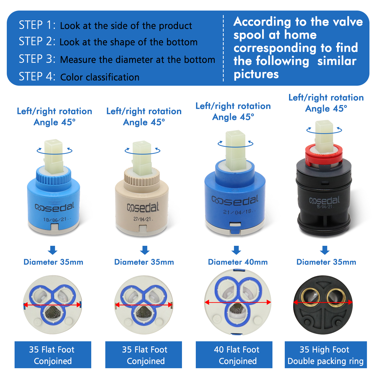 1pc Watersaving Replacement Ce - Basin Mixer Cartridge incelemesi ve fiyatı