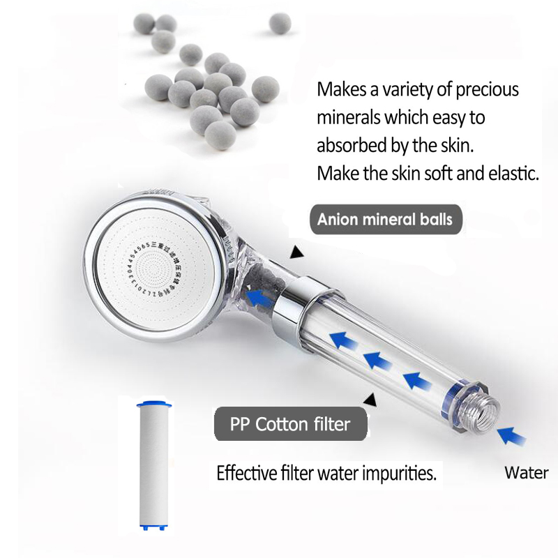 High quality Bath PP sediment  - Shower Valve Cartridge incelemesi ve fiyatı