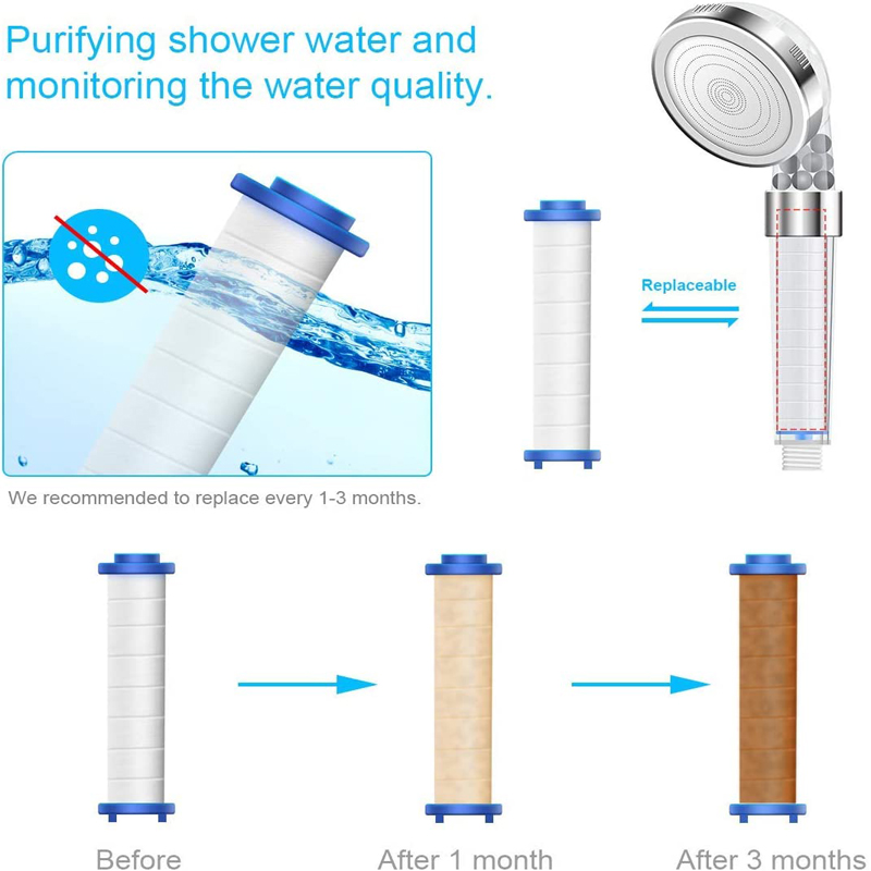 High quality Bath PP sediment  - Shower Valve Cartridge incelemesi ve fiyatı
