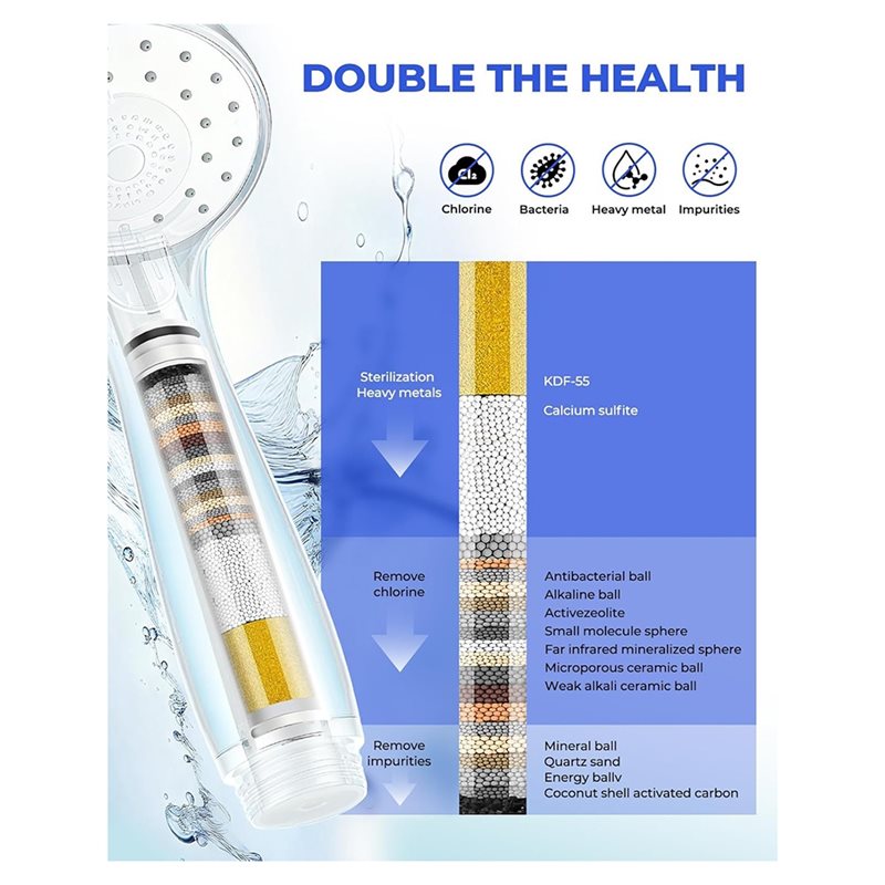 [NEW!A93G】 Cartridge Replaceme - Shower Valve Cartridge incelemesi ve fiyatı